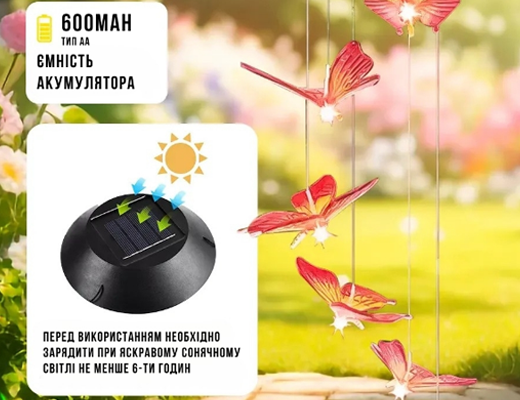 Купити онлайн: Вуличний світильник Метелик