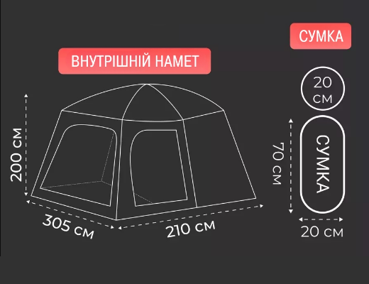 Купити онлайн НОУ-ХАУ: Двокімнатний кемпінговий намет